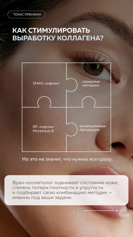 Как понять, что коллаген уходит — 3