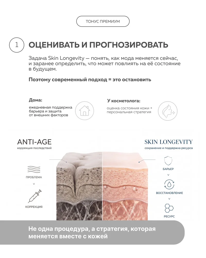 Skin Longevity — 2