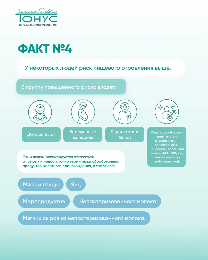 Пищевое отравление: 5 частых ошибок — 5
