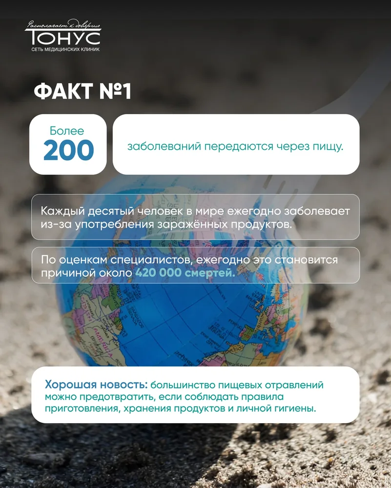 Пищевое отравление: 5 частых ошибок — 2