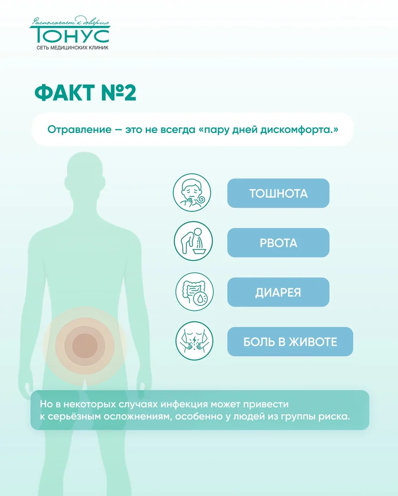 Пищевое отравление: 5 частых ошибок — 3